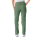 Vaude Womens Farley Stretch ZO T-Zip Pants II