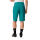 Vaude Womens Ledro Shorts