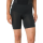 Vaude Womens Ledro Shorts