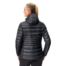Vaude Womens Batura Hooded Insulation Jacket