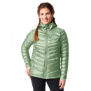 Vaude Womens Batura Hooded Insulation Jacket