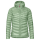 Vaude Womens Batura Hooded Insulation Jacket
