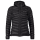 Vaude Womens Batura Hooded Insulation Jacket