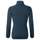 Vaude Womens Monviso Fleece FZ Jacket II