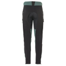 Vaude Mens Qimsa Softshell Pants II