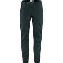 Fj&auml;llraven Bottoms