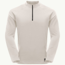JW BIKE COMMUTE HALFZIP M
