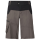 Vaude Mens Qimsa Shorts