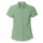 Vaude Womens Seiland Shirt III