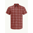 JW HIGHLANDS SHIRT M