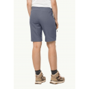 JW ACTIVATE TRACK SHORTS WOMEN