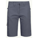 JW ACTIVATE TRACK SHORTS WOMEN