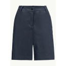 JW DESERT SHORTS W