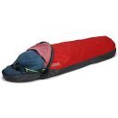 OR Helium Bivy