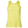 Vaude Womens Matera Top