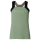 Vaude Womens Matera Top