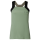 VAUDE Womens Matera Top