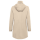 Vaude Womens Escape Parka
