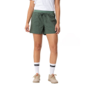 Vaude Womens Redmont Shorts III
