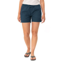 Vaude Womens Redmont Shorts III