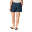 Vaude Womens Redmont Shorts III