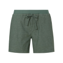 Vaude Womens Redmont Shorts III
