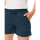 Vaude Womens Redmont Shorts III