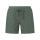 Vaude Womens Redmont Shorts III
