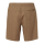 Vaude Mens Redmont Shorts III