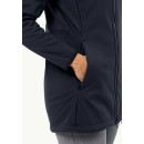 JW WINDLAND COAT W