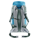 Deuter Trail 24