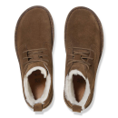 Birkenstock Uppsala Mid Shearling