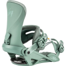 Nitro IVY BDG&acute;20