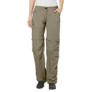 Womens Farley ZO Pants IV