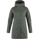 Fj&auml;llraven Jackets