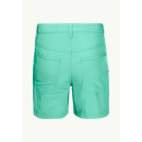 Jack Wolfskin SUN SHORTS K