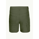 Jack Wolfskin SUN SHORTS K