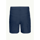 Jack Wolfskin SUN SHORTS K