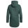 Vaude Womens Manukau Parka II