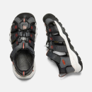 Keen C_NEWPORT NEO H2