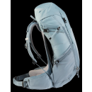 Deuter Futura 24 SL