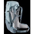 Deuter Futura 24 SL