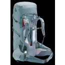 Deuter Aircontact Core 55+10 SL