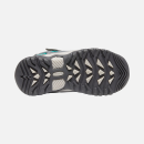 Keen C_TARGHEE MID WP