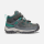 Keen C_TARGHEE MID WP